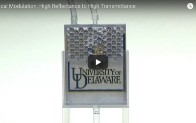 Smart Glass