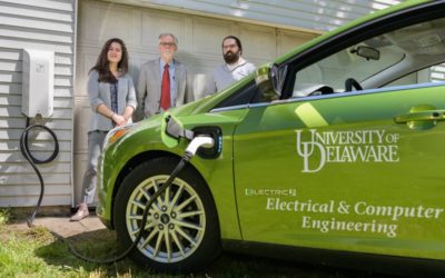 Driving Clean Energy Forward